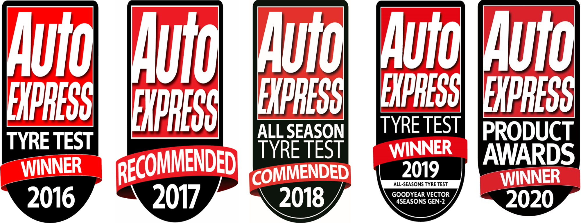 Auto Express Product Awards Winner 2020 Gen-2