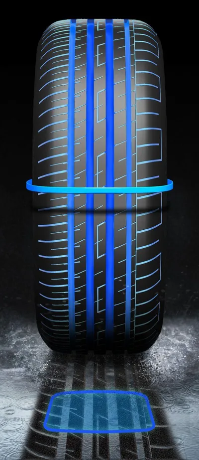 Optimal control on wet and dry roads Fulda Tech icons Eco Control HP 2 01