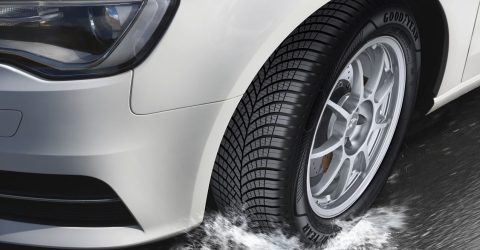 What Size Tyres for my Car?